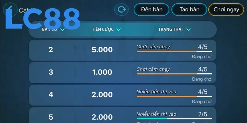 4 phương pháp đoán nước bài Cát tê hiệu quả nhất